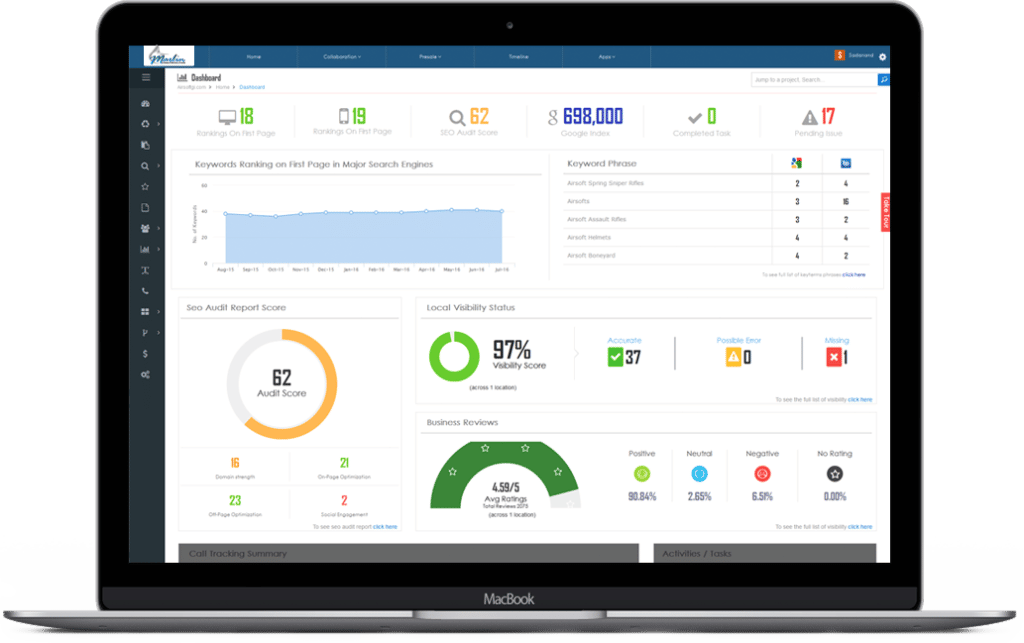 Dashboard Screen of Marlin Consulting Solutions Dashboard Screen of Marlin Consulting Solutions