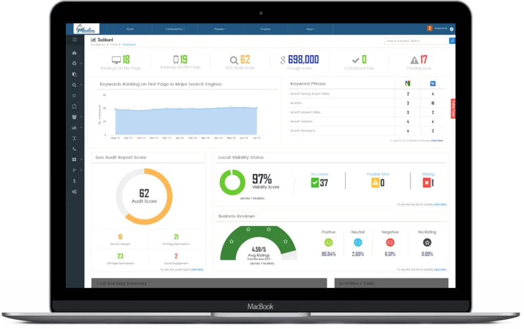 Dashboard Screen of Marlin Consulting Solutions Dashboard Screen of Marlin Consulting Solutions
