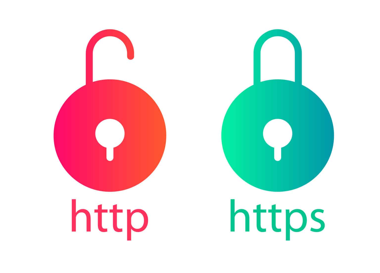 HTTP Next To A Red Lock And HTTPS Next To A Green Lock